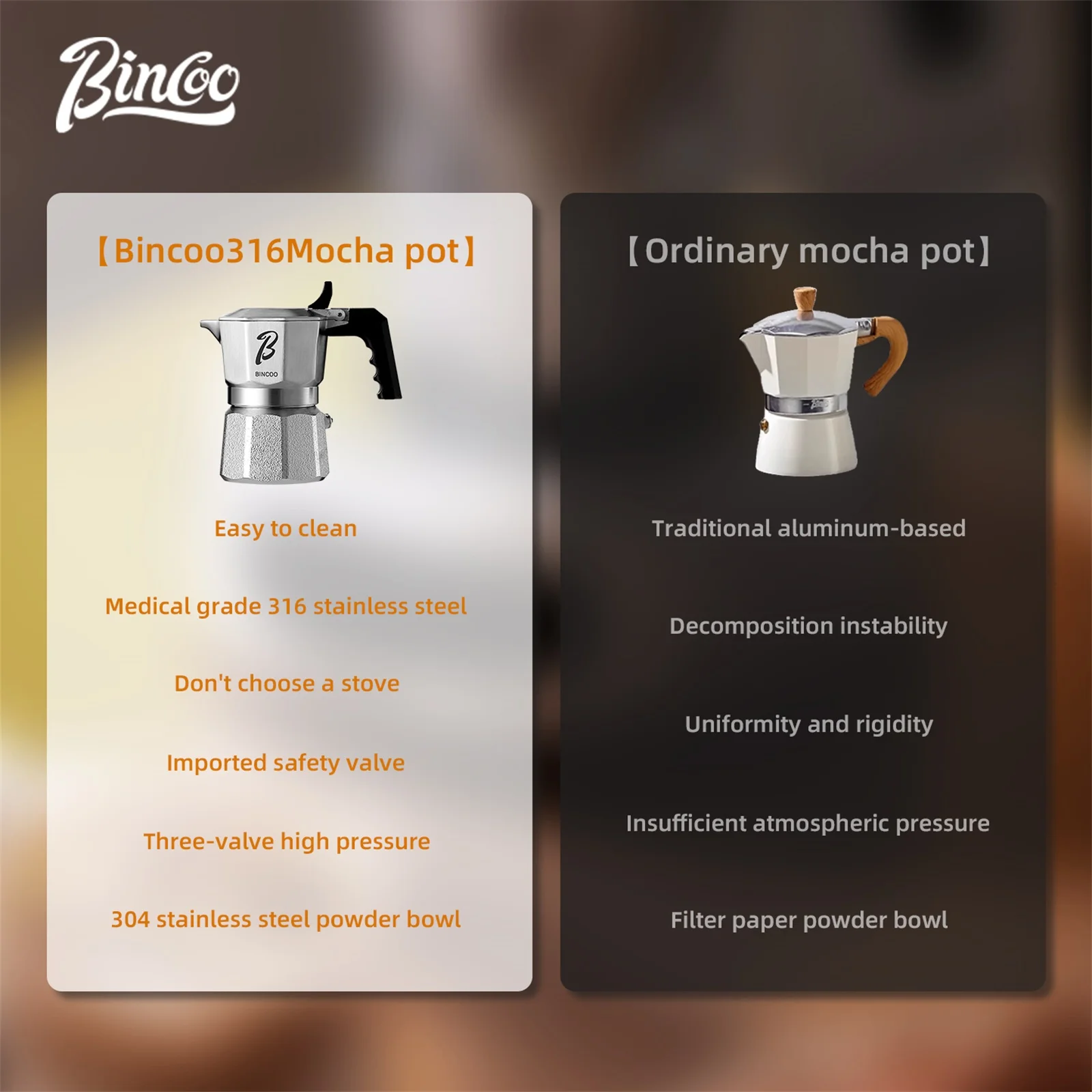 Профессиональная мини-кофеварк – обзор и цена Pocket Coffee Maker