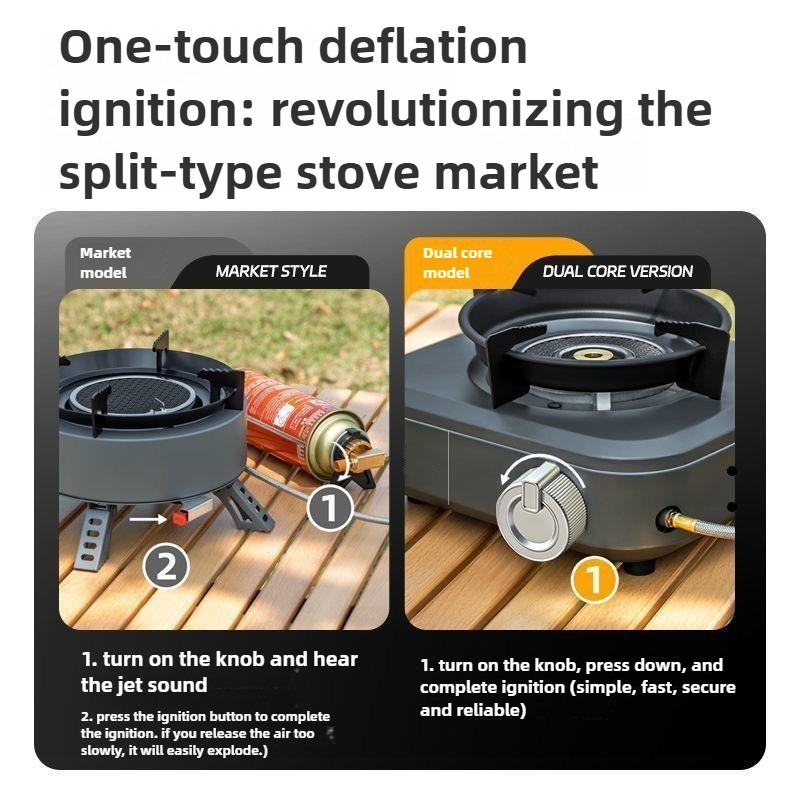 DOTWISE 7000 Вт мощная инфракр – обзор и цена Camping Cooking Set Lightweight